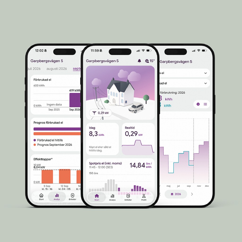 Power App på mobil