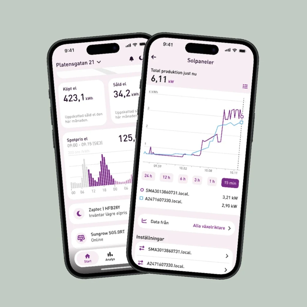 Solproduktion i Power App