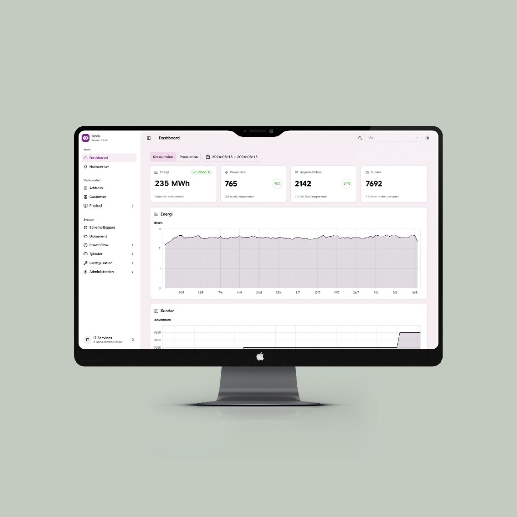Bitvis Dashboard på dator