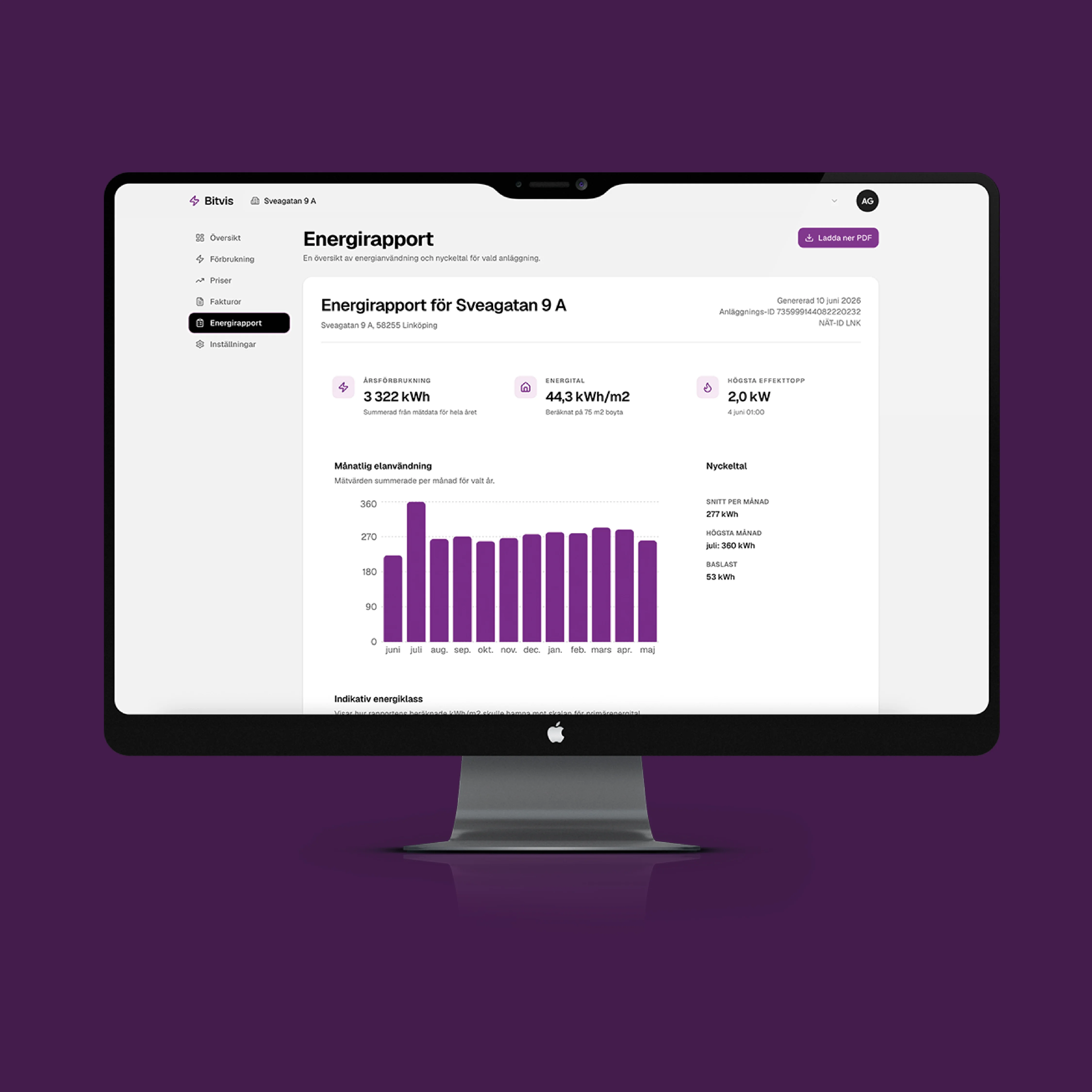 Energy report in My Pages