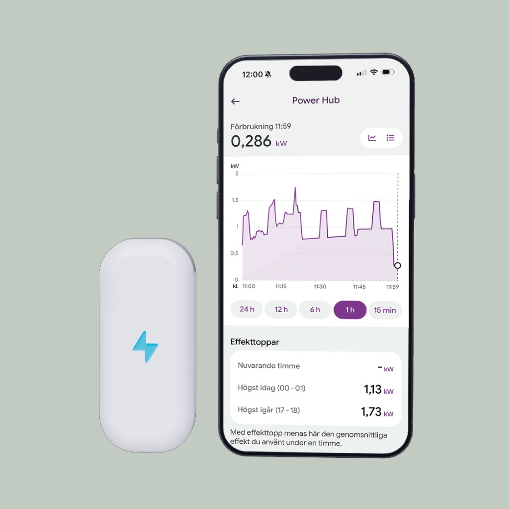 Power Hub and real-time measurement in Power App