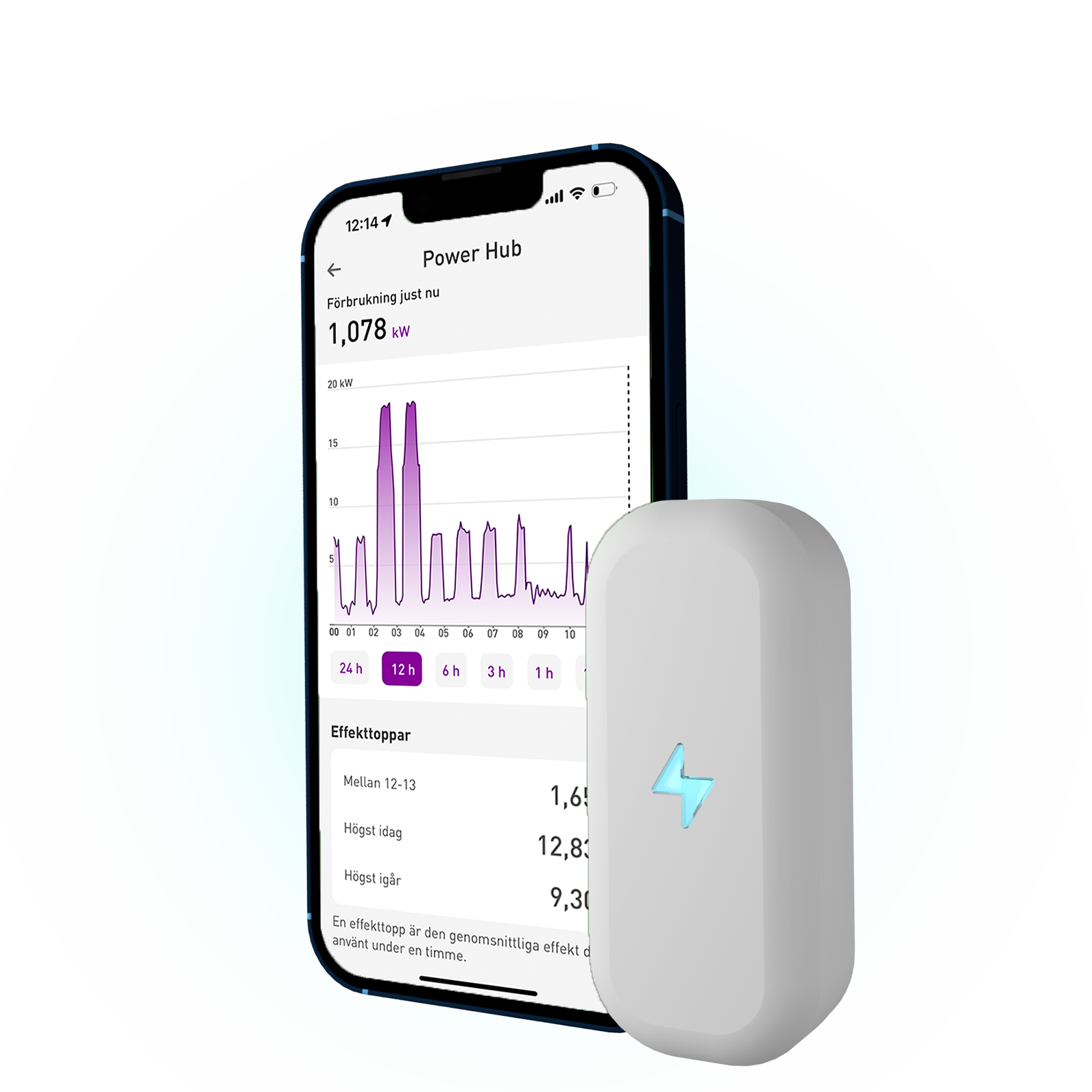 App Power hub-vy + Power Hub