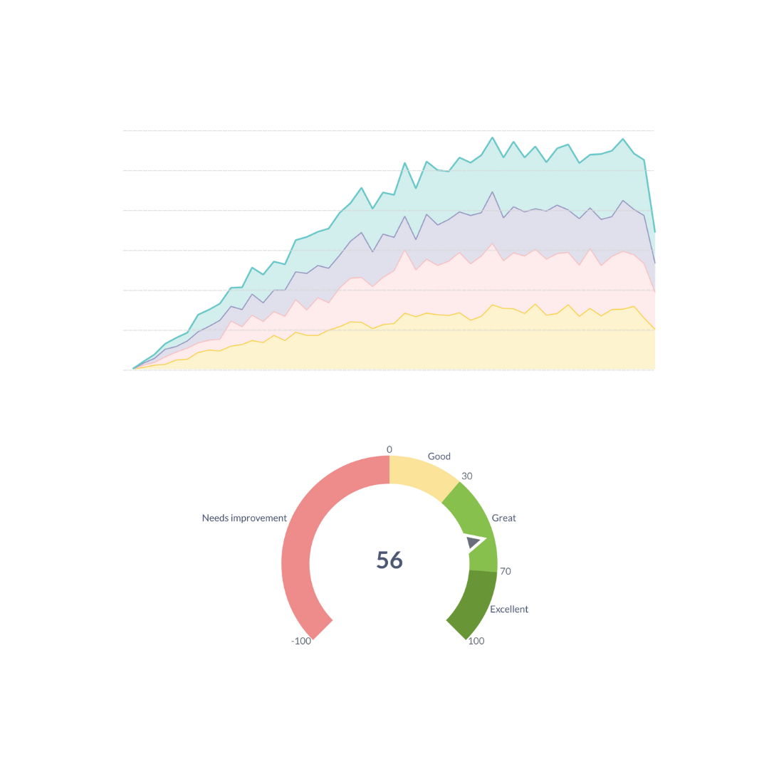 Metabase-visualizer