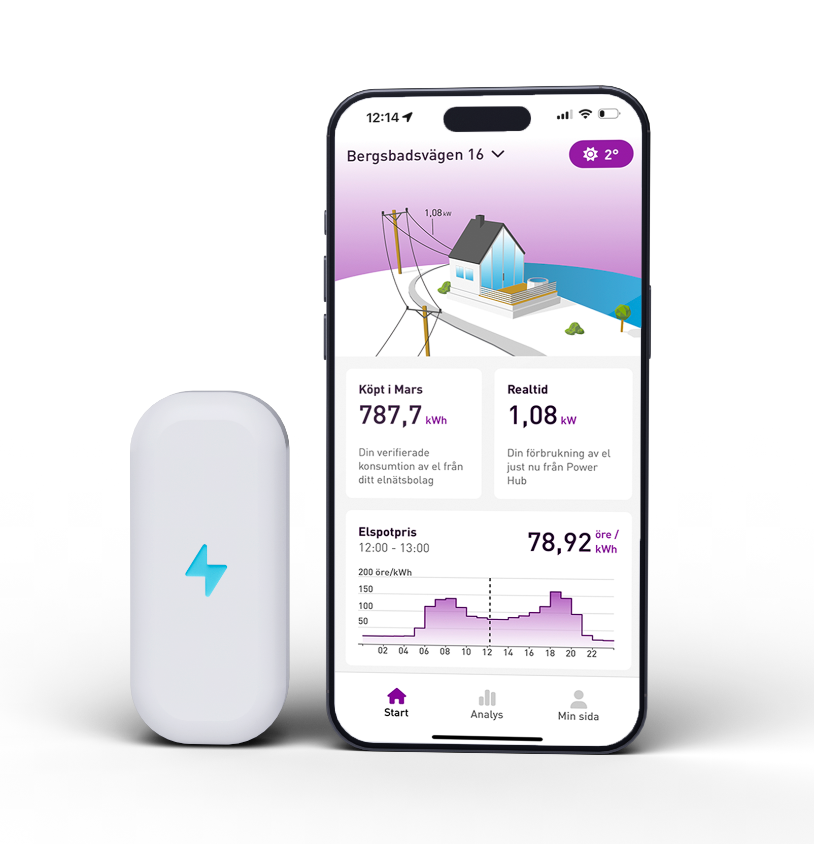 powerhub-app-2025